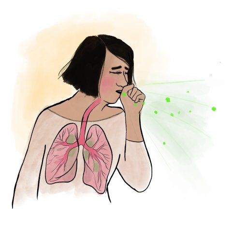 Chronische Atemwegserkrankung